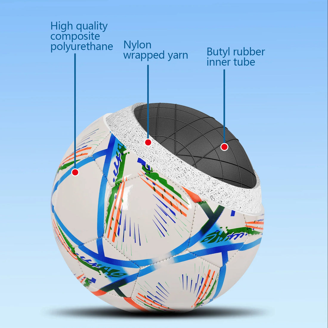 Size 5 - Soccer Ball